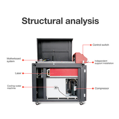 Double Woble Head CNC Laser Welders Precise Water Cooling 220V / 50Hz / 60Hz