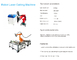 Automatic Fiber Laser Cutting Machine With Yaskawa 6-Axis Manipulator Robot Arm