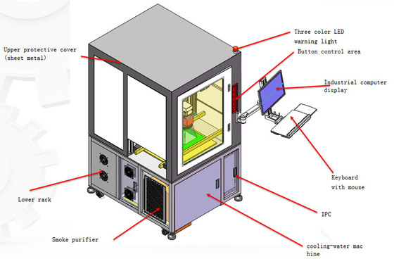 355nm Laser Marking Machine for PCB FPC Circuit Board QR Code in Metal and Nonmetal Materials