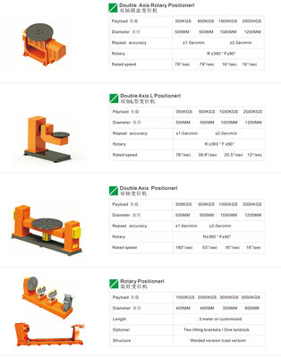 KUKA robot KR351840 4000W IPG laser welding machine with laser seam tracking sensor