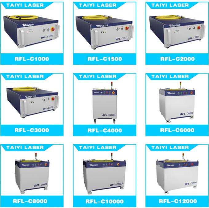 Raycus RFL-C2000 2000W Fiber Laser Source for Cutting Machines